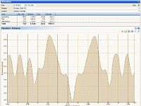 2016-08-16 MSO 5K 76